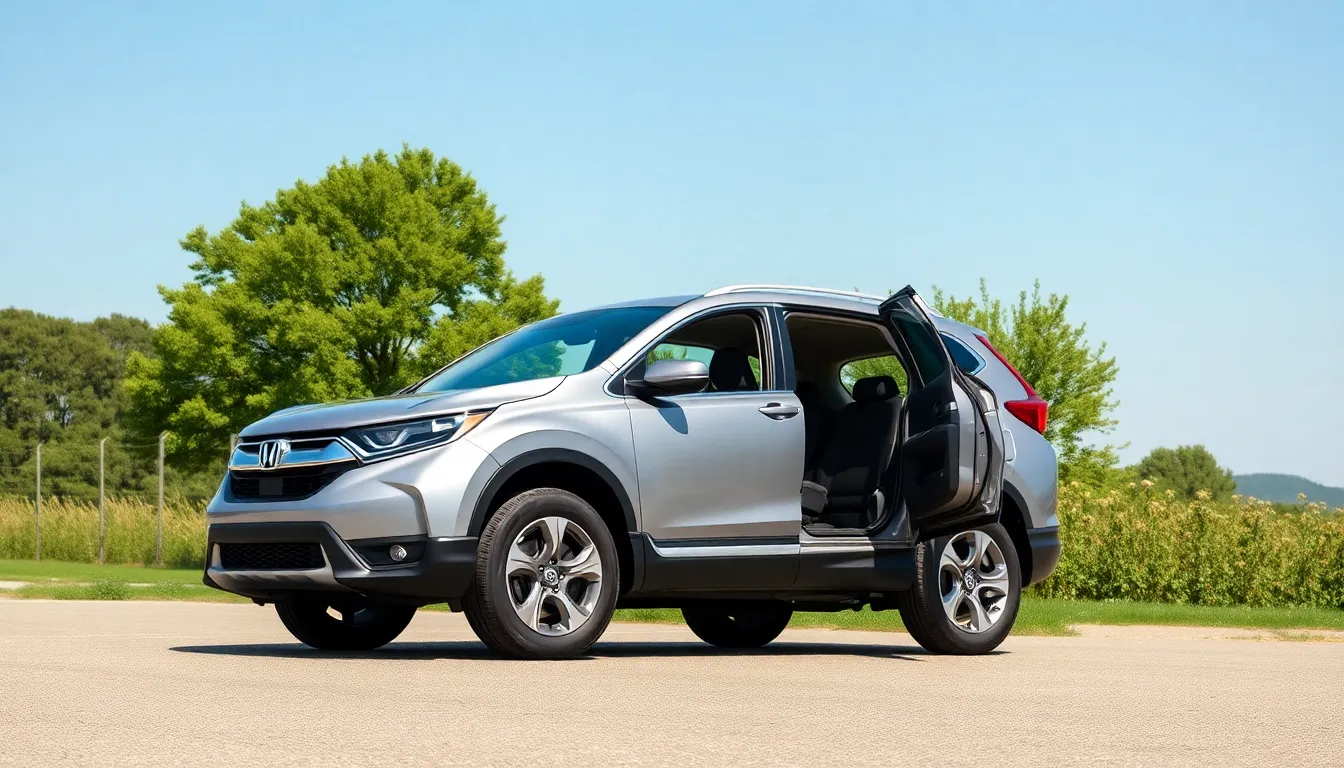 2018 Honda Cr V Configurations